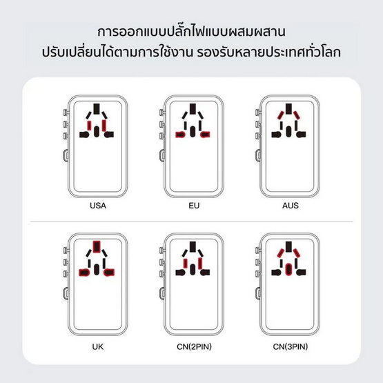 Orsen by Eloop หัวแปลงปลั๊กไฟ GaN Universal Travel Adapter รุ่น C22