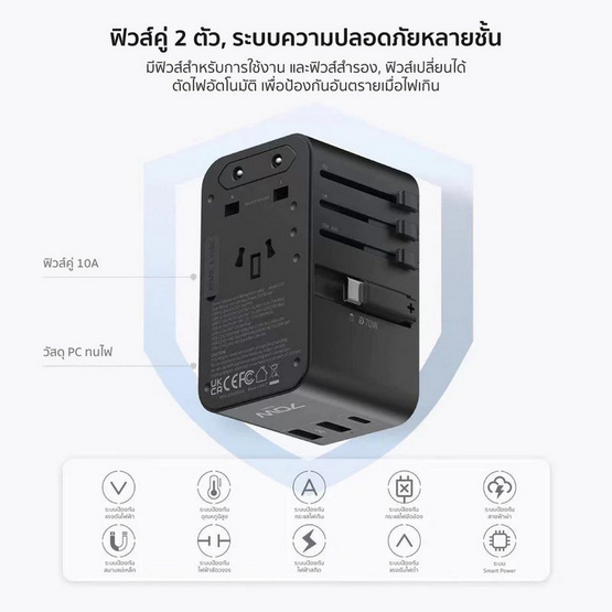 Orsen by Eloop หัวแปลงปลั๊กไฟ GaN Universal Travel Adapter รุ่น C22