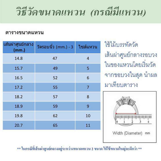 Beauty Jewelry แหวนเงินแท้ 92.5% ประดับเพชร CZ รุ่น RS3078-SS