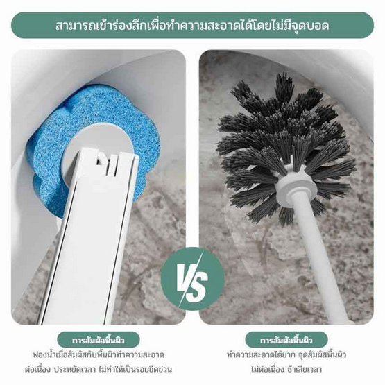 FUDONAR แปรงขัดห้องน้ำอเนกประสงค์ แบบใช้แล้วทิ้ง พร้อมแผ่นน้ำยาในตัว FUDONAR แปรงขัดห้องน้ำอเนกประสงค์ แบบใช้แล้วทิ้ง พร้อมแผ่นน้ำยาในตัว