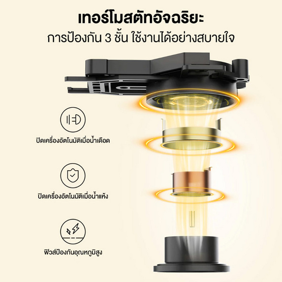 Simplus กาต้มน้ำไฟฟ้า 1.7 ลิตร รุ่น DRSH006