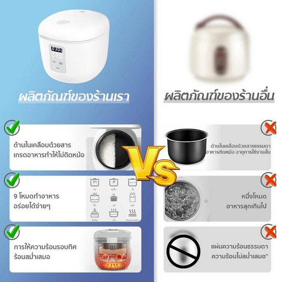 Simplus หม้อหุงข้าวดิจิตอล 2 ลิตร รุ่น DFBA005