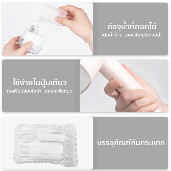 Simplus เตารีดไอน้ำแบบมือถือ 1.7ml รุ่น GTJH011