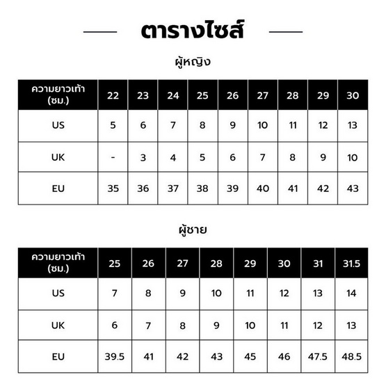 Skechers รองเท้าผู้ชาย Men Summits Sport Shoes Air-Cooled Memory Foam