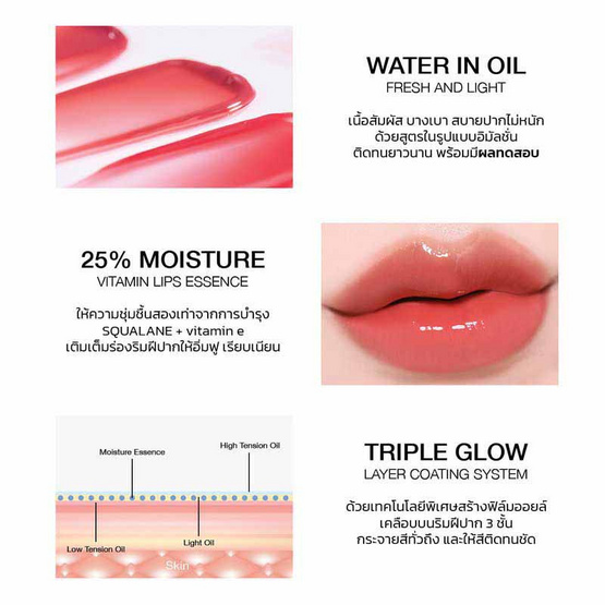 Merrezca ลิปทินท์ Real Glow Lip 4.9 กรัม