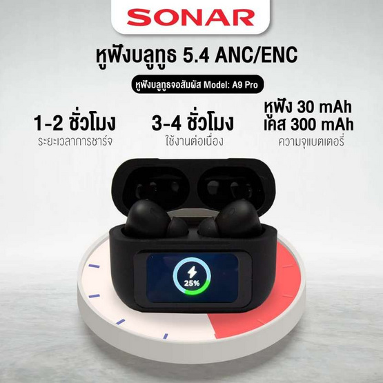 Sonar หูฟังบลูทูธแบบ True Wireless รุ่น A9 PRO