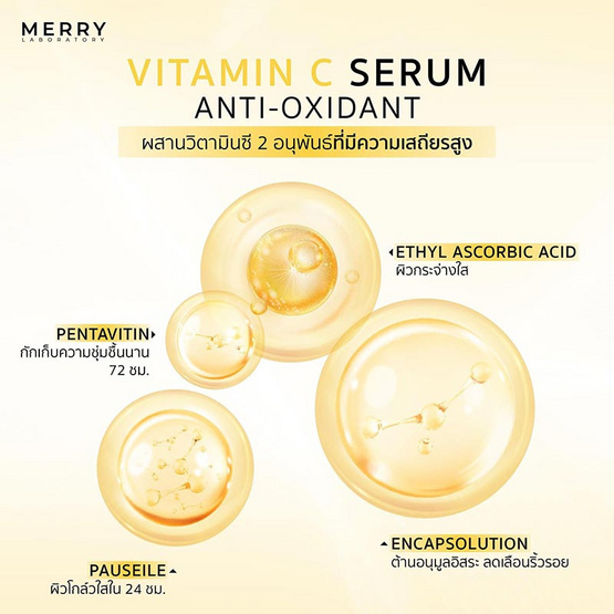 The Merry Laboratory เซรั่มบำรุงผิวหน้า VIT C Serum 30มล.