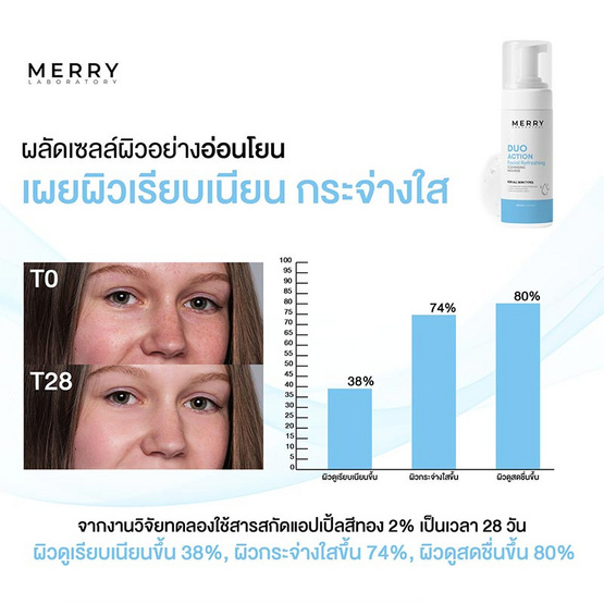 The Merry Laboratory คลีนซิ่งมูส Facial Refreshing Cleansing Mousse 150มล.