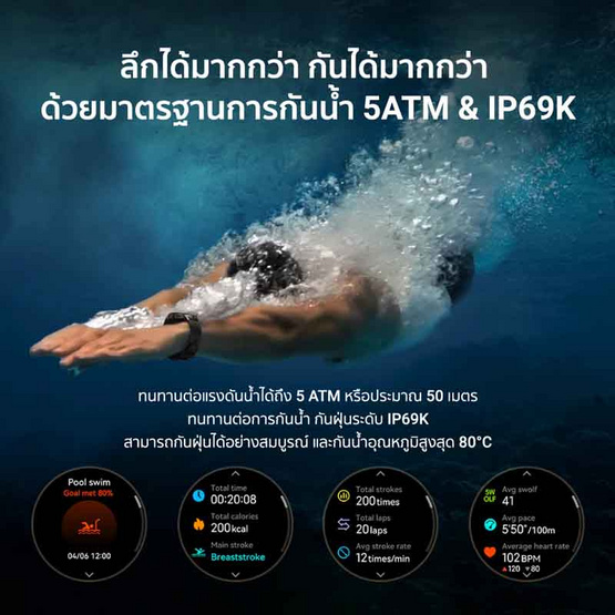 KOSPET นาฬิกา Smart Watch รุ่น TANK T3