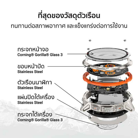 KOSPET นาฬิกา Smart Watch TANK T3 ULTRA