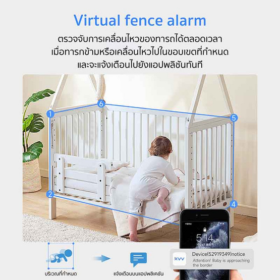 Xiaovv กล้อง IP Camera รุ่น C1