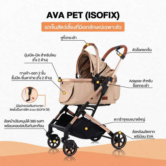 Bernd AVA Pet Isofix รถเข็นสัตว์เลี้ยง Golden Beige