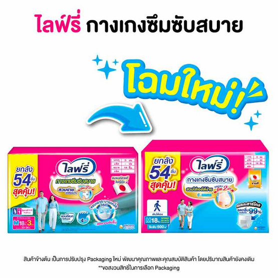 ไลฟ์รี่ กางเกงซึมซับสบาย ยกลัง 3 ห่อ (มีไซส์ M-XL) ไลฟ์รี่ กางเกงซึมซับสบาย ยกลัง 3 ห่อ (มีไซส์ M-XL)