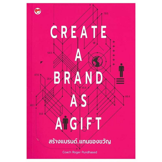 หนังสือ Create A Brand As A Gift