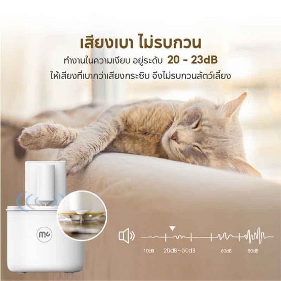 TS Modern Living น้ำพุแมวอัจฉริยะไร้สาย ไส้กรองละเอียด 0.01 ไมครอน รุ่น PET0033