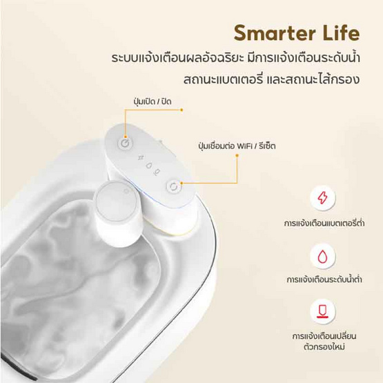 TS Modern Living น้ำพุแมวอัจฉริยะไร้สาย ไส้กรองละเอียด 0.01 ไมครอน รุ่น PET0033