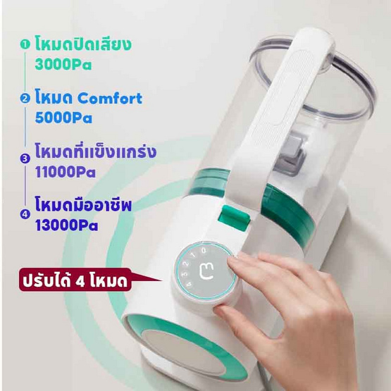 TS Modern Living เครื่องดูดขนสัตว์เลี้ยง เครื่องตัดแต่งขนสำหรับสัตว์เลี้ยง รุ่น PET0035