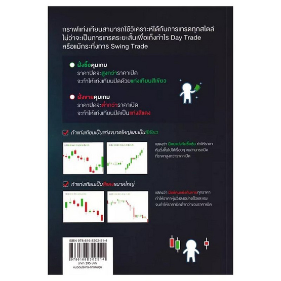 หนังสือ เก็งกำไร Day Trade ด้วยกราฟแท่งเทียน