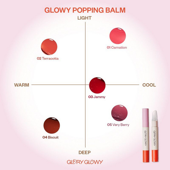 Glory Glowy ลิปบาล์ม Glowy Popping Balm 3.7 กรัม