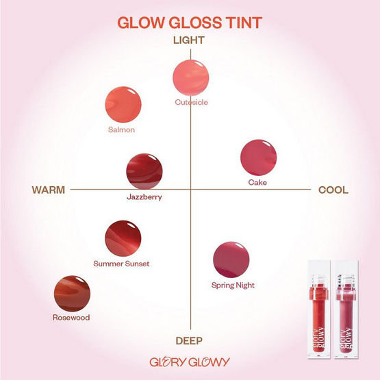 Glory Glowy ลิปออยล์ Glass Shine Lip Oil 9 กรัม