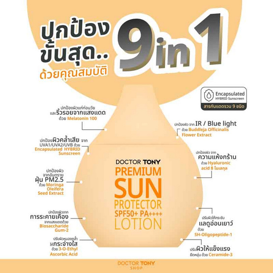 Doctor Tony โลชั่นกันแดด Premium Sun Protector SPF50+ PA++++ 30มล.