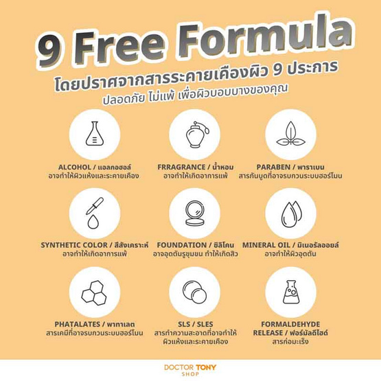 Doctor Tony โลชั่นกันแดด Premium Sun Protector SPF50+ PA++++ 30มล.