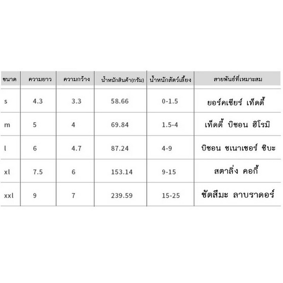 รองเท้าสัตว์เลี้ยง ยางซิลิโคน กันลื่น