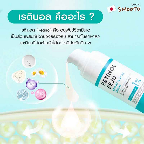 Smooto เซรั่ม Retinol Reju Bright & Acne Serum 30 กรัม