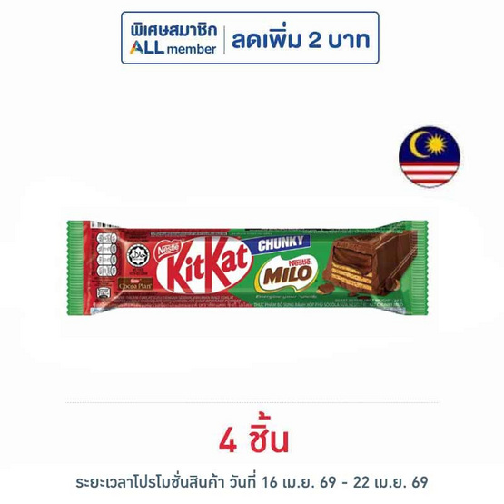 คิทแคท ชังกี้ ไมโล เวเฟอร์เคลือบรสช็อกโกแลตมอลต์ 38 กรัม
