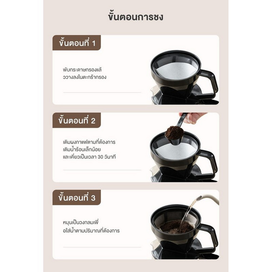 Simplus เครื่องชงกาแฟ 1.25 ลิตร รุ่น KFJH012BK00