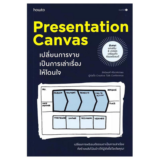 หนังสือ Presentation Canvas เปลี่ยนการขาย เป็นการเล่าเรื่องให้โดนใจ