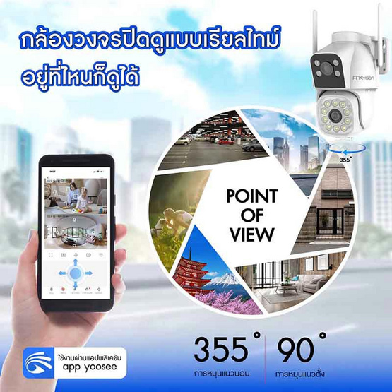 FNKvision กล้องวงจรปิด IP Camera รุ่น D15Z