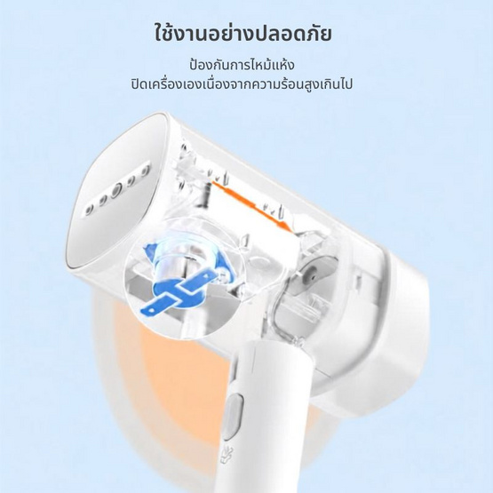 Simplus เตารีดไอน้ำแบบพกพา 180ml รุ่น GTJH020