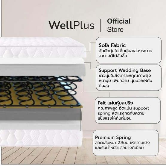 Wellplus ที่นอนสปริงนุ่มเด้ง รุ่น Willow ความหนา 10 นิ้ว รองรับน้ำหนักได้ดี