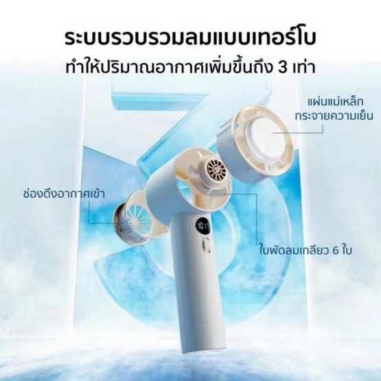 FLYBIRD พัดลมพกพา รุ่น M70