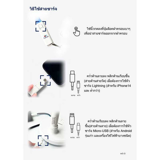CP ALL สายคล้องชาร์ตพร้อมกรอบใส่บัตรพลาสติก CP ALL สายคล้องชาร์ตพร้อมกรอบใส่บัตรพลาสติก