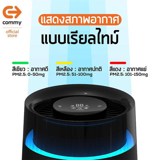 Commy เครื่องฟอกอากาศในห้อง รุ่น AP 006