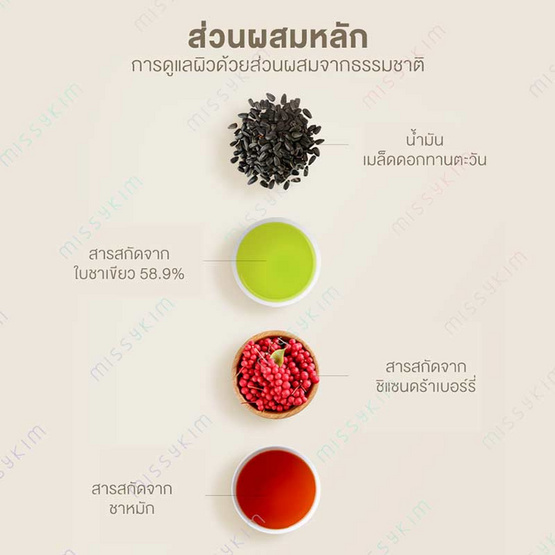 Dr.ceuracle เซตบำรุงผิว Vegan Kombucha Tea Beginning Set