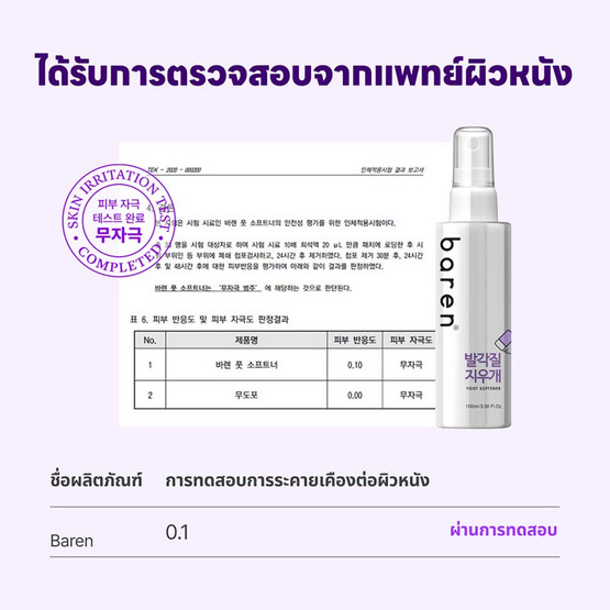 BAREN ชุดขัดส้นเท้า Baren Foot Softener At-Home Kit