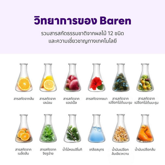 BAREN ชุดขัดส้นเท้า Baren Foot Softener At-Home Kit