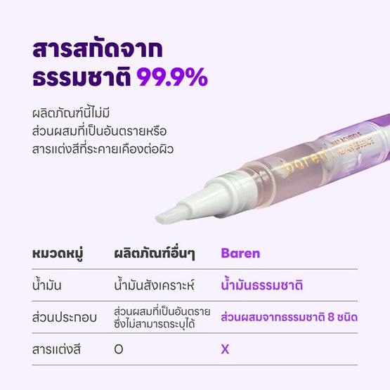 BAREN ออยล์บำรุงเล็บ Nail And Cuticle Care Essence Oil Pen 2มล.