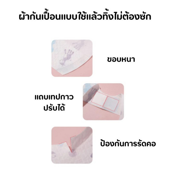 Moluoshi แผ่นกันเปื้อนเด็ก รุ่นมีที่รองอาหาร ลายโดโนเสาร์ (1 แพค)