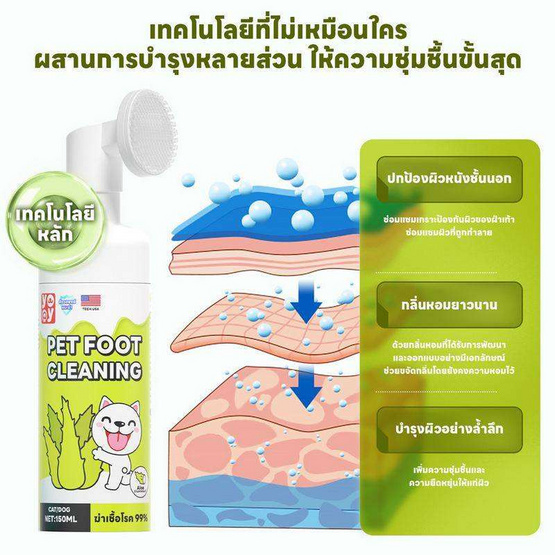 YOYOPET โฟมทำความสะอาดเท้าสัตว์เลี้ยง Aloe 150 ml