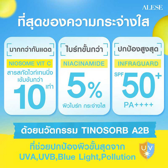 Alese ครีมกันแดด UV Whitening Sunscreen SPF 50+ PA++++ 7 กรัม (6ซอง)