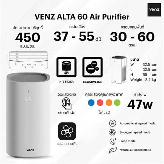 VENZ เครื่องฟอกอากาศ รุ่น ALTA60