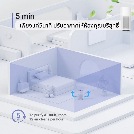 Xiaomi ไส้กรองอากาศ  รุ่น 4Lite