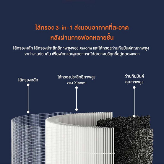 Xiaomi ไส้กรอง 4 Compact