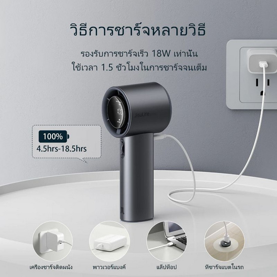 Jisulife พัดลมพกพา รุ่น FA53 Pro1 S Dark