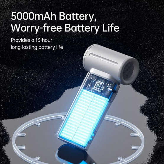 Jisulife พัดลมพกพา 3600 mAh รุ่น Life9