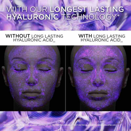 ลอรีอัล รีไวทัลลิฟท์ ไฮยาลูรอนิค แอซิด วอเตอร์ ครีม 7 มล. (แพ็ก 6 ชิ้น)